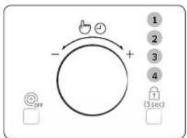 - + 1 2 3 4 1 (3 sec)