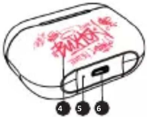 Buxton BTW 4600 - Popis BT sluchátek - 2
