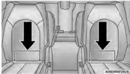 Chrysler Voyager (2024) - LocatingTheLATCHAnchorage - 4