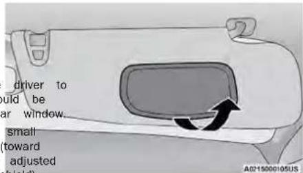 driver to ould be ear window. small toward adjusted shield) A0215000105US