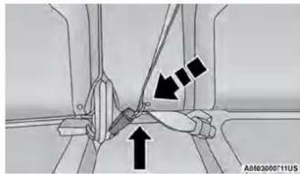 Chrysler Voyager (2024) - SecondRowCenter(IfEquipped)And ThirdRowCenterSeatBeltOperating Instructions - 6