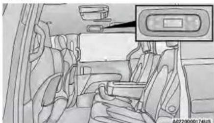 Chrysler Voyager (2024) - RearManualTemperatureControl(MTC) - 1