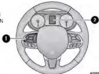 Diagram of a car steering wheel with labeled parts, showing dashboard and steering wheel positions