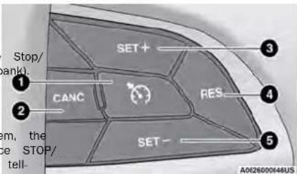 Stop/ ankl 1 CANC SET+ RES 4 5 m, the e STOP/ tell- 3 SET-