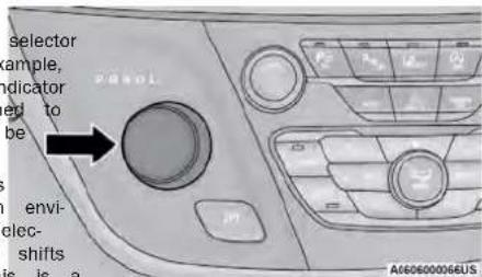 selector sample, indicator ed to be envi- elec- shifts is is a