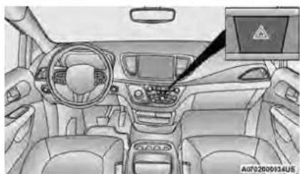 Chrysler Voyager (2024) - INCASEOFEMERGENCY - 1