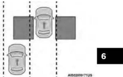 6 A0502000171US
