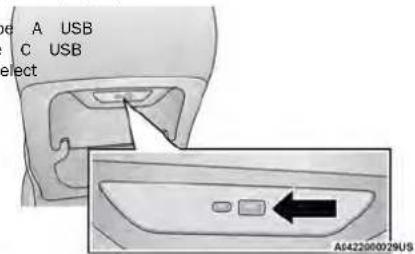 A USB C USB elect A0422000029US
