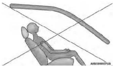 Chrysler Voyager (2024) - Seatedweightonthefrontpassengerseat - 5
