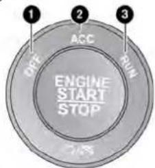 OFF ACC RUN ENGINE START STOP