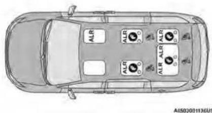 Chrysler Voyager (2024) - HowToStowAnUnusedSwitchable-ALR (ALR)SeatBelt: - 2