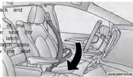 back and of the r seat for latch atch plate the seat