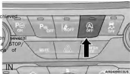 chieved PON PALL OFF OFF OFF OFF in several a STOP/ ns of M/FE HEEM FE IN A060400033US