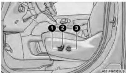 Diagram of a car interior with numbered components and directional arrows indicating movement or flow