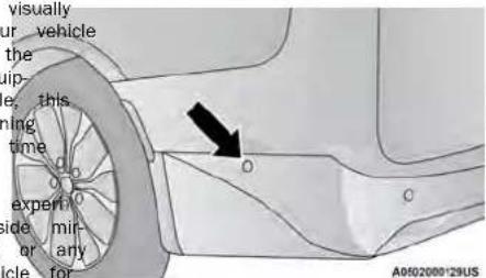 visually ur vehicle the cup e, this ning time expert ide, mir- or any cle for
