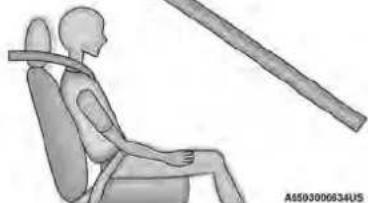 Chrysler Voyager (2024) - Seatedweightonthefrontpassengerseat - 2