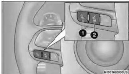 Diagram showing car interior components with numbered parts and a magnified inset highlighting two labeled parts.