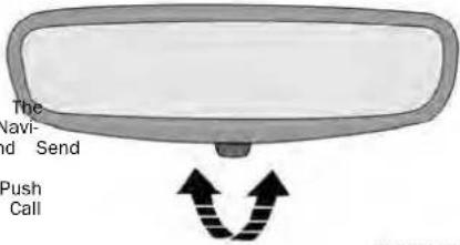 The Navi- and Send Push Call