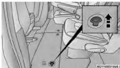 Diagram showing car seatbelt usage with a magnified inset highlighting a key component and directional arrows