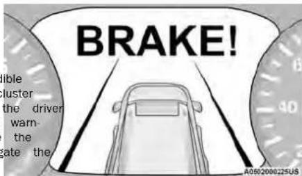 BRAKE! A0502000225US