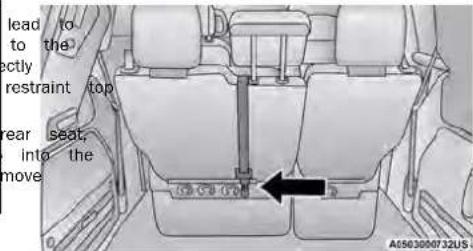 lead to to the rectly restraint top rear seat, into the move A0503000732US