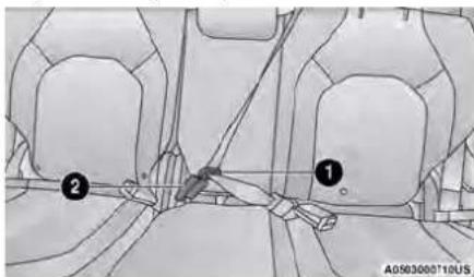 Chrysler Voyager (2024) - SecondRowCenter(IfEquipped)And ThirdRowCenterSeatBeltOperating Instructions - 5