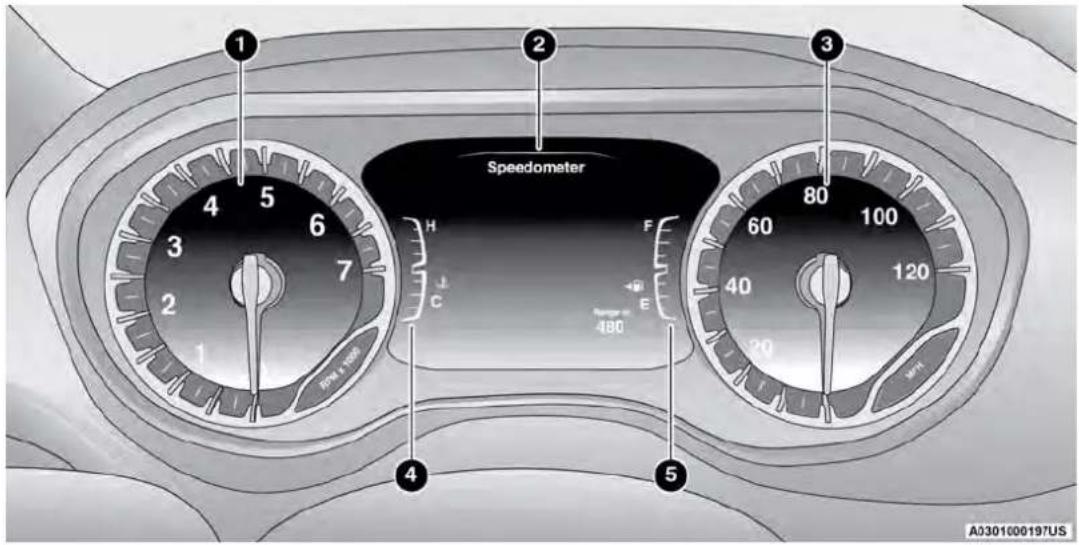 Speedometer A0301600197US