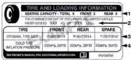 TIRE AND LOADING INFORMATION SEATING CAPACITY - TOTAL 5 FRONT 2 REAR 3 THE COMBINED WEIGHT OF DOCUMENTS AND IMPRO SHOULD NEVER EDED XXX KG OF XXX LESS TIRE FRONT REAR SPARE ORIGINAL TIRE SIZE P19570R14 P19570F14 T12570D15 COLD TIRE INFLATION PRESSURE 200kPa.29PSI 200kPa.29PSI 420kPa.60PSI SEE OWN/EY'S MANUAL FOR ADDITIONAL INFORMATION 10 JN109254