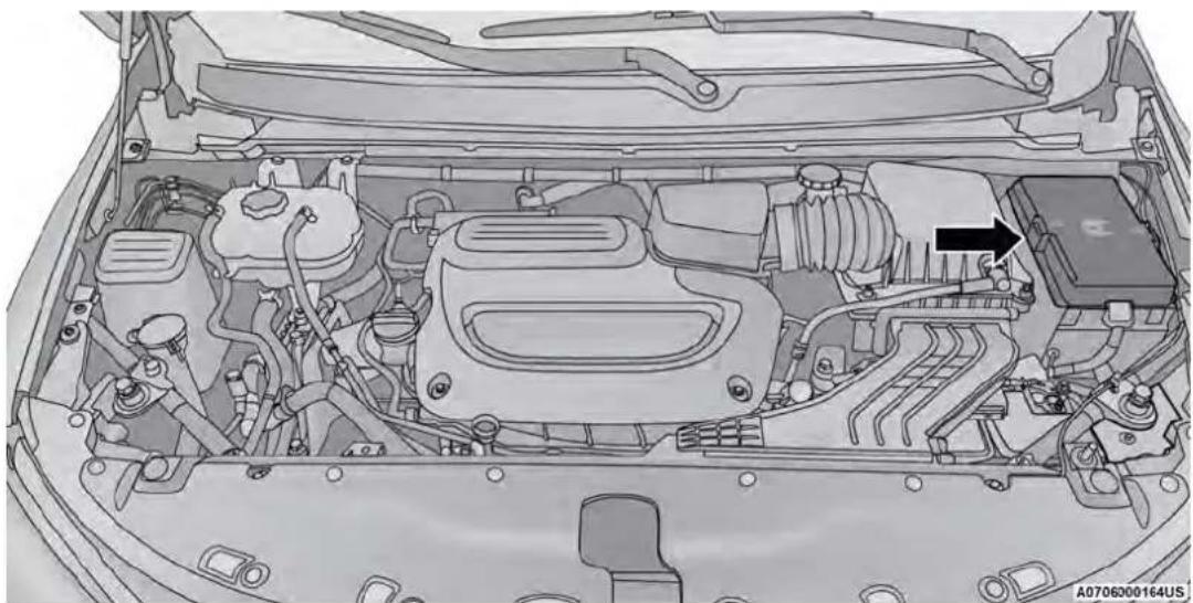 Chrysler Voyager (2024) - NOTE: - 1