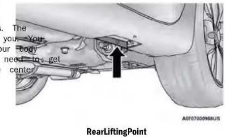 . The you. Your your body need to get center RearLiftingPoint A0707000968US