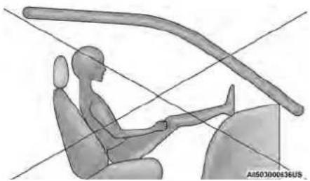 Chrysler Voyager (2024) - Seatedweightonthefrontpassengerseat - 3