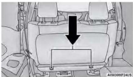Chrysler Voyager (2024) - LocatingTheLATCHAnchorage - 3
