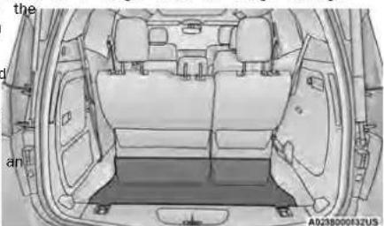 Chrysler Voyager (2024) - may cargoAreaStorage - 1