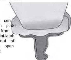 cen- n plate from mini-latch out of open