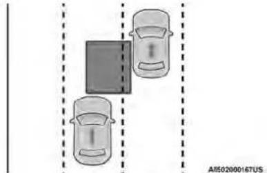 Chrysler Voyager (2024) - EnteringFromTheRear - 1