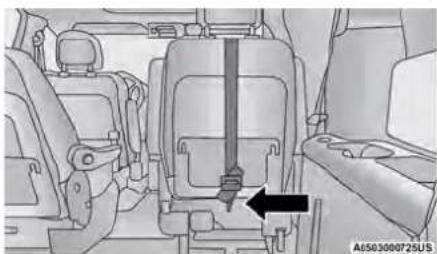 Chrysler Voyager (2024) - LocatingTheLATCHAnchorage - 6
