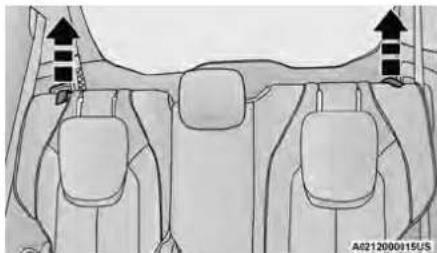Chrysler Voyager (2024) - HeadRestraints—ThirdRow - 1