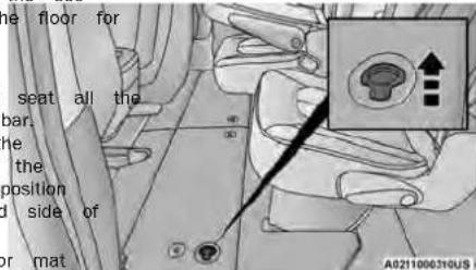 the floor for seat all the bar; the the position d side of or mat