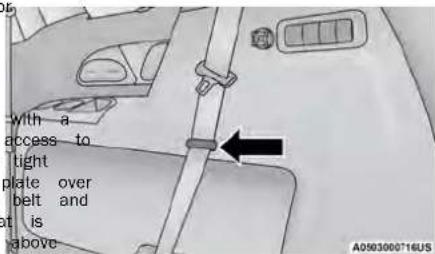 with a access to tight plate over belt and t is above