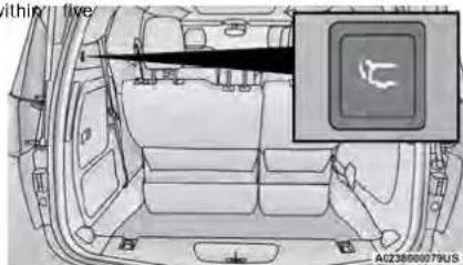within live AC23800079US