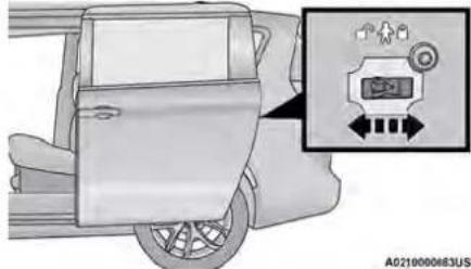 Chrysler Voyager (2024) - CHILD PROTECTION DOOR SYSTEM — REAR DOORS - 1