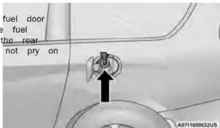fuel door e fuel the rear not pry on A0711000032US