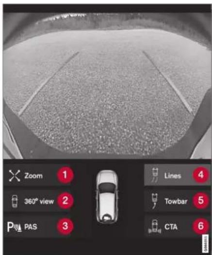 Zoom 1 360° view 2 P 3 Lines 4 Towbar 5 CTA 6