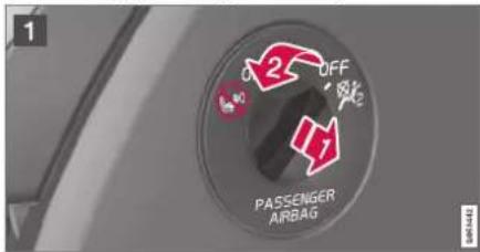 1 OFF PASSENGER AIRBAG