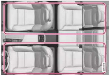 VOLVO S90 (2024) - Climate zones - 1