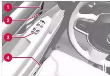 Labeled diagram of a car interior showing numbered components for assembly or maintenance reference.