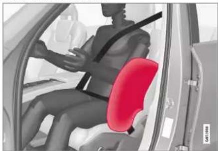 VOLVO S90 (2024) - Side airbags - 1