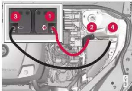 Diagram of a car electrical panel with numbered components and wiring connections
