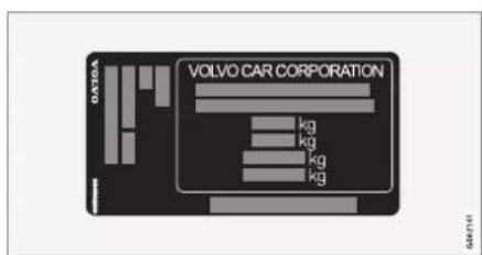 VOLVO CAR CORPORATION kg kg kg kg kg
