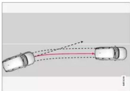 VOLVO S90 (2024) - DRIVER SUPPORT - 1